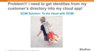Copyright © SailPoint Technologies, Inc. 2015 All rights reserved.37
Problem!!! I need to get identities from my
customer’s directory into my cloud app!
SCIM Solution: To the cloud with SCIM!
 