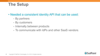 Copyright © SailPoint Technologies, Inc. 2015 All rights reserved.39
The Setup
• Needed a consistent identity API that can be used:
- By partners
- By customers
- Internally between products
- To communicate with IdPs and other SaaS vendors
 
