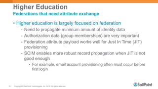 Copyright © SailPoint Technologies, Inc. 2015 All rights reserved.51
Higher Education
• Higher education is largely focused on federation
- Need to propagate minimum amount of identity data
- Authorization data (group memberships) are very important
- Federation attribute payload works well for Just In Time (JIT)
provisioning
- SCIM enables more robust record propagation when JIT is not
good enough
• For example, email account provisioning often must occur before
first login
Federations that need attribute exchange
 
