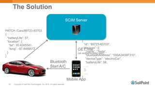 Copyright © SailPoint Technologies, Inc. 2015 All rights reserved.55
The Solution
SCIM Server
Mobile App
GET /me
(as authenticated user)
{
“id”: “89723-83703”,
“devices”: [{
“name”: “Tesla”,
“bluetoothAddress”: “000A3A58F310”,
“deviceType”: “electricCar”,
“batteryLife”: 58,
…
},
…
}
Bluetooth
Start A/C
PATCH /Cars/89723-83703
{
“batteryLife”: 57,
“location”: {
“lat”: 30.4045541,
“long”: -97.8489572
}
}
 