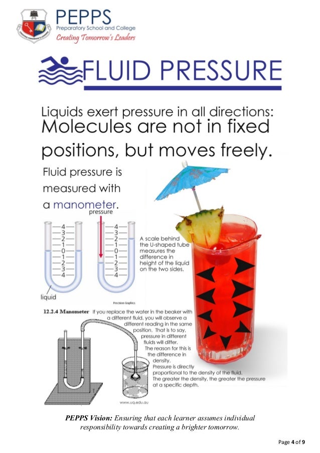 Under Pressure Definition _ What Does Working Under Pressure Mean? – VVSRPO
