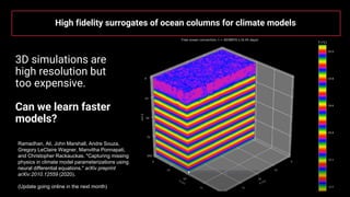 Generalizing Scientific Machine Learning and Differentiable Simulation ...