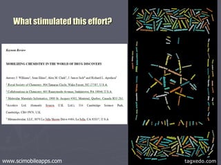 What stimulated this effort? www.scimobileapps.com 