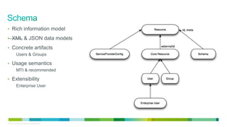 Scim overview | PPTX