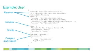 Scim overview | PPTX