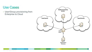 Scim overview | PPTX