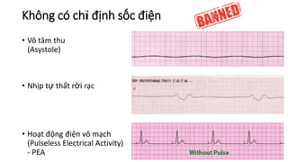 Không có chỉ định sốc điện
• Vô tâm thu
(Asystole)
• Nhịp tự thất rời rạc
• Hoạt động điện vô mạch
(Pulseless Electrical Activity)
- PEA
 