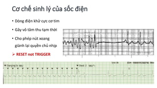 Cơ chế sinh lý của sốc điện
• Dòng điện khử cực cơ tim
• Gây vô tâm thu tạm thời
• Cho phép nút xoang
giành lại quyền chủ nhịp
 RESET not TRIGGER
 