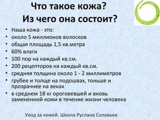 Мастер-класс по уходу за кожей лица
 