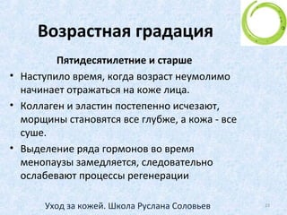Возрастная градация
Подростки
• Кожа чувствительно отзывается на гормональные
перестройки в организме. Результат - излишняя
активность сальных желез и закупоренные поры,
камедоны, которые начинают воспаляться, образуя
угри.
• Кожа нуждается в тщательном ежедневном уходе.
23Уход за кожей. Школа Руслана Соловьев
 