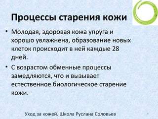 Что такое кожа?
Из чего она состоит?
• В нижнем слое
(базальном)
происходит
зарождение новых
клеток
эпидермиса.
• Роговой – слой
отмерших клеток
8Уход за кожей. Школа Руслана Соловьев
 