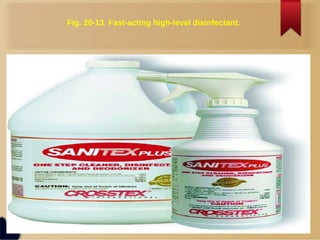 Fig. 20-13 Fast-acting high-level disinfectant.
 
