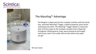 The MycoFog Advantage
The Reagent is dispensed into the incubator chamber with the hands-
free, automatic MycoFog Fogger, a battery-powered, piezo-driven
nebulizing instrument. The MycoFog Fogger delivers a measured
dose of (H2O2) vapor to the incubator chamber that is dispersed
throughout, killing bacteria, fungi, spores (bacterial and fungal)
and viruses, even in the nooks and crannies where only vapor
can go!
Set-up is easy!
 