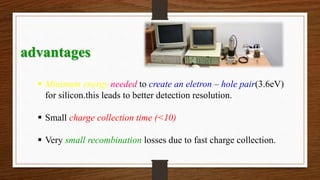 advantages
 Minimum energy needed to create an eletron – hole pair(3.6eV)
for silicon.this leads to better detection resolution.
 Small charge collection time (<10)
 Very small recombination losses due to fast charge collection.
 