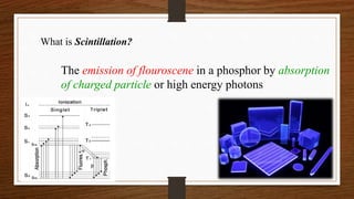 What is Scintillation?
The emission of flouroscene in a phosphor by absorption
of charged particle or high energy photons
 