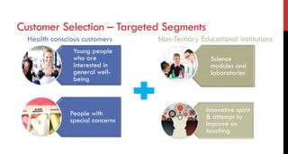 Young people
who are
interested in
general well-
being
People with
special concerns
Health conscious customers Non-Tertiary Educational institutions
Science
modules and
laboratories
Innovative spirit
& attempt to
improve on
teaching
Customer Selection – Targeted Segments
 
