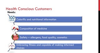 Calorific and nutritional information
Composition of medicine
Safety – allergens, food quality, cosmetics
Embracing fitness and capable of making informed
choices
Needs:
Health Conscious Customers
 