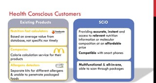 Nutrition fact calculators
Based on average value from
database, not specific nor timely
Companies
Calorie calculation service for their
products
Allergens detectors
Separate kits for different allergens
& unable to penetrate packaged
foods
Providing accurate, instant and
access to relevant nutrition
information or molecular
composition at an affordable
price
Compatible with smart phones
Multifunctional & all-in-one,
able to scan through packages
Existing Products SCiO
Health Conscious Customers
 