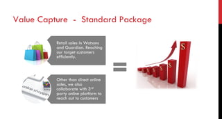 Value Capture - Standard Package
Retail sales in Watsons
and Guardian. Reaching
our target customers
efficiently.
Other than direct online
sales, we also
collaborate with 3rd
party online platform to
reach out to customers
 