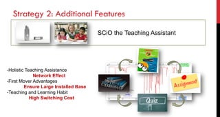 SCiO the Teaching Assistant
Strategy 2: Additional Features
-Holistic Teaching Assistance
Network Effect
-First Mover Advantages
Ensure Large Installed Base
-Teaching and Learning Habit
High Switching Cost
 