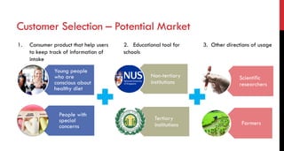 Young people
who are
conscious about
healthy diet
People with
special
concerns
1. Consumer product that help users
to keep track of information of
intake
2. Educational tool for
schools
3. Other directions of usage
Non-tertiary
institutions
Tertiary
institutions Farmers
Scientific
researchers
Customer Selection – Potential Market
 