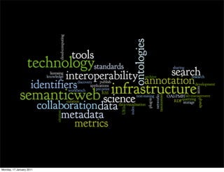 Monday, 17 January 2011
 