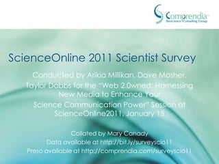 ScienceOnline 2011 Scientist Survey Conducted by Arikia Millikan, Dave Mosher, Taylor Dobbs for the “Web 2.0wned: Harnessing New Media to Enhance Your Science Communication Power” Session at ScienceOnline2011, January 15 Collated by Mary Canady Data available at http://bit.ly/surveyscio11  Preso available at http://comprendia.com/surveyscio11 