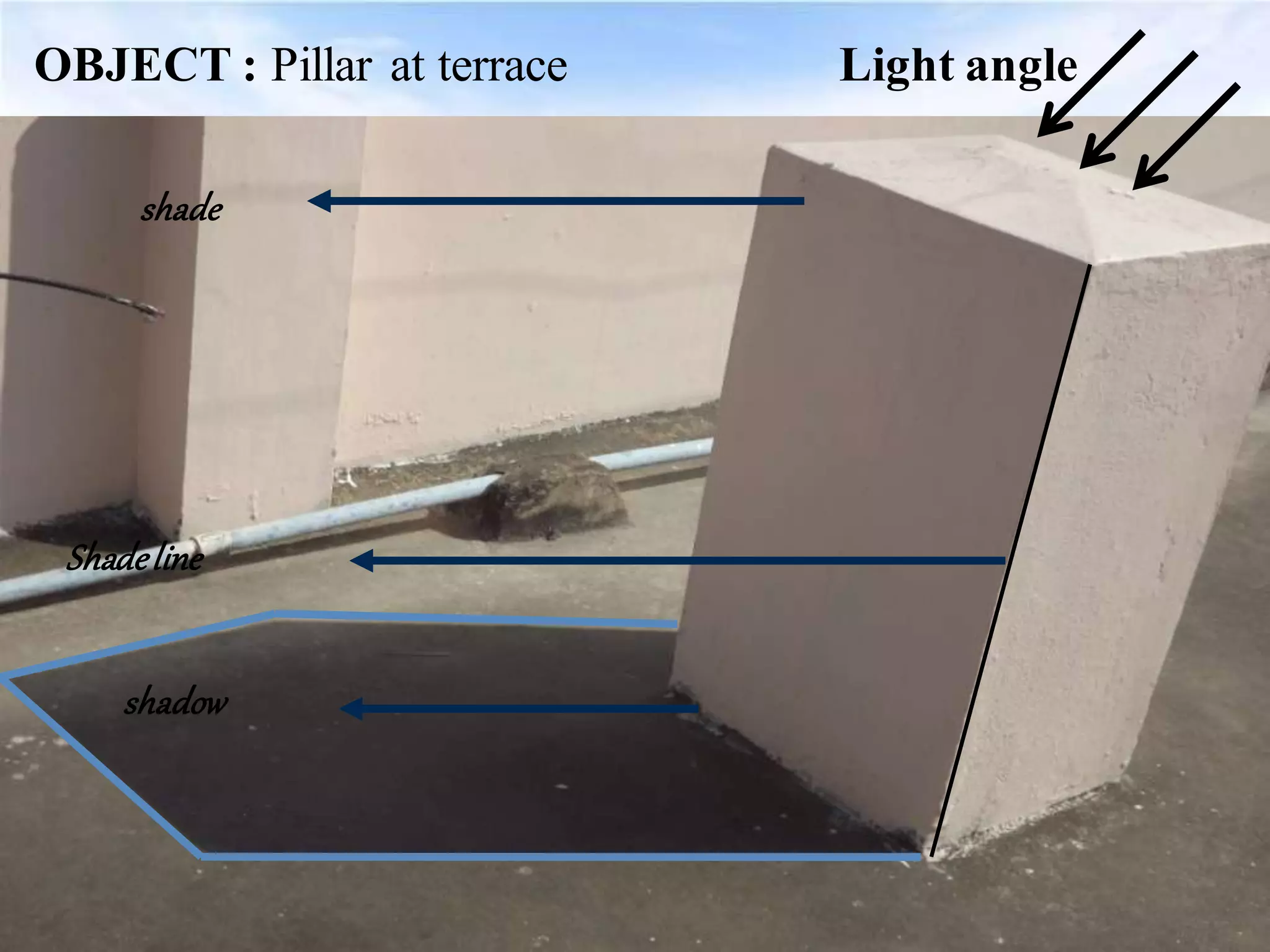 shade
shadow
Shadeline
Light angleOBJECT : Pillar at terrace
 