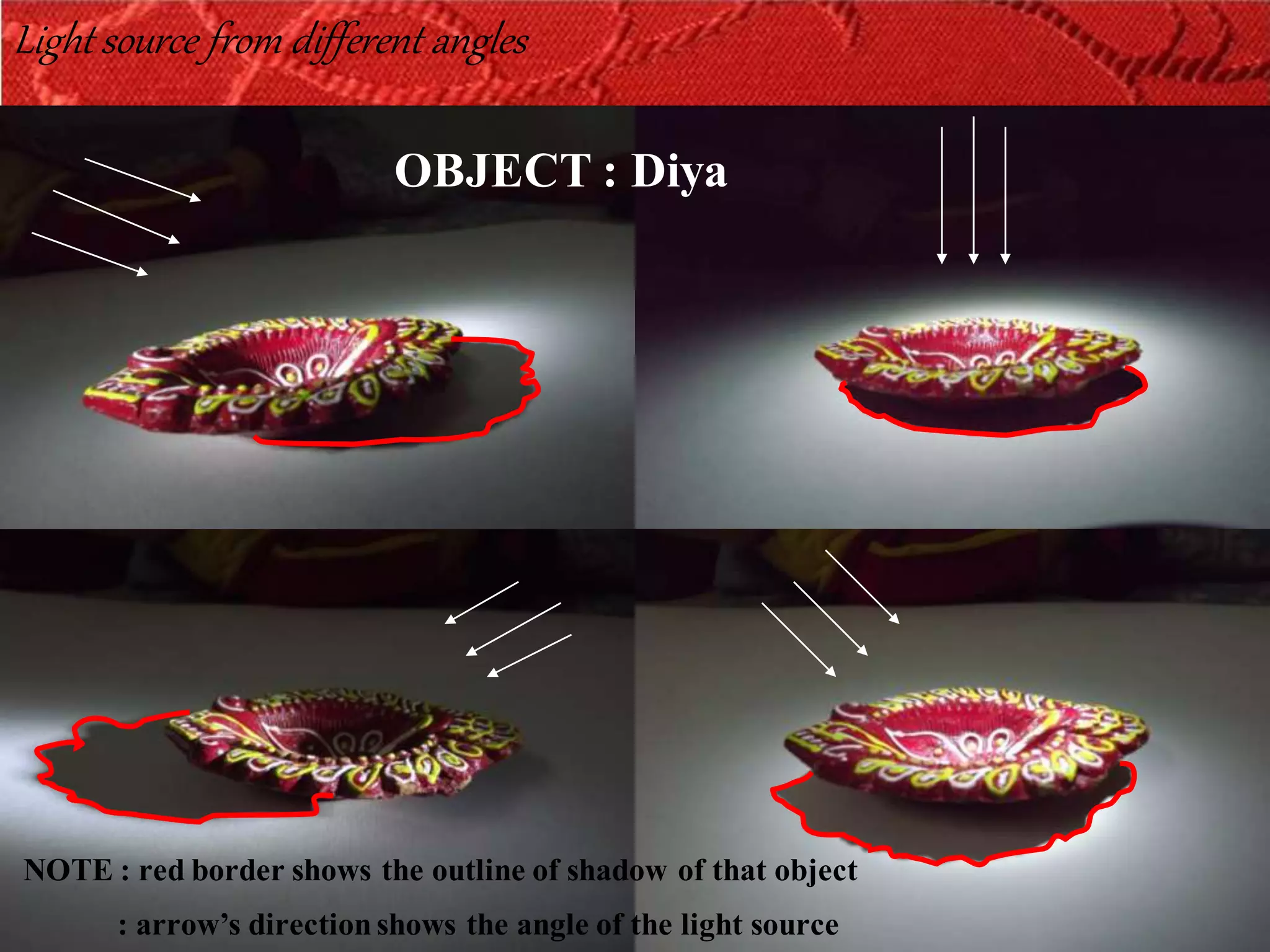 Light source from different angles
OBJECT : Diya
NOTE : red border shows the outline of shadow of that object
: arrow’s directionshows the angle of the light source
 