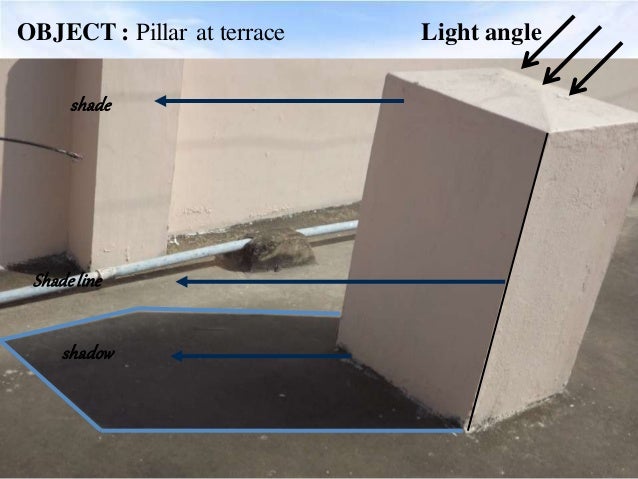 sciography of objects shade shadow arrow of light shadow box