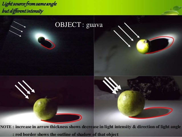 sciography of objects shade shadow arrow of light shadow box