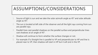 ASSUMPTIONS/CONSIDERATIONS
1. Source of light is sun and we take the solar azimuth angle as 45° and solar altitude
angle as 45°.
2. The sun is located at left side of the observer and all the light rays coming from sun
are parallel rays.
3. Parallel lines cast parallel shadows on the parallel surface and perpendicular lines
cast shadows at an angle of 45°.
4. Shadow will continue to form whether the surface changes or not.
5. For example: If a Straight line is parallel to VP and perpendicular to HP and line is
placed near to VP, then shadow will start in HP but it will end in the VP.
 