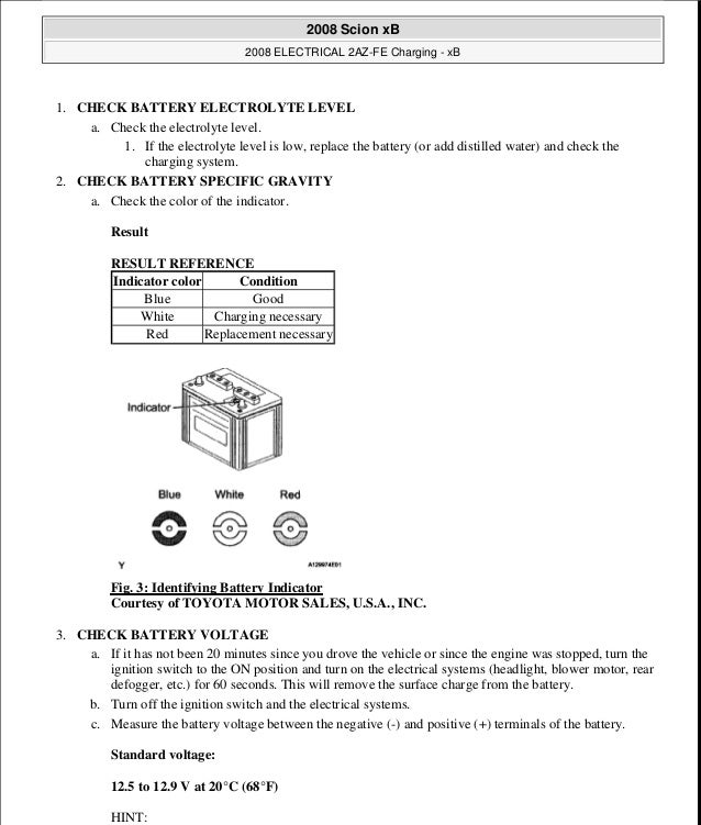 2008 Scion Xb Owners Manual Pdf