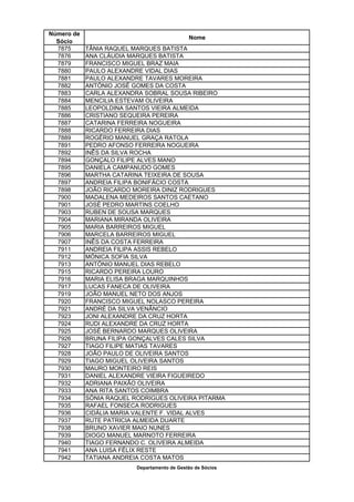 Número de
                                              Nome
  Sócio
  7875      TÂNIA RAQUEL MARQUES BATISTA
  7876      ANA CLÁUDIA MARQUES BATISTA
  7879      FRANCISCO MIGUEL BRAZ MAIA
  7880      PAULO ALEXANDRE VIDAL DIAS
  7881      PAULO ALEXANDRE TAVARES MOREIRA
  7882      ANTÓNIO JOSÉ GOMES DA COSTA
  7883      CARLA ALEXANDRA SOBRAL SOUSA RIBEIRO
  7884      MENCILIA ESTEVAM OLIVEIRA
  7885      LEOPOLDINA SANTOS VIEIRA ALMEIDA
  7886      CRISTIANO SEQUEIRA PEREIRA
  7887      CATARINA FERREIRA NOGUEIRA
  7888      RICARDO FERREIRA DIAS
  7889      ROGÉRIO MANUEL GRAÇA RATOLA
  7891      PEDRO AFONSO FERREIRA NOGUEIRA
  7892      INÊS DA SILVA ROCHA
  7894      GONÇALO FILIPE ALVES MANO
  7895      DANIELA CAMPANUDO GOMES
  7896      MARTHA CATARINA TEIXEIRA DE SOUSA
  7897      ANDREIA FILIPA BONIFÁCIO COSTA
  7898      JOÃO RICARDO MOREIRA DINIZ RODRIGUES
  7900      MADALENA MEDEIROS SANTOS CAETANO
  7901      JOSÉ PEDRO MARTINS COELHO
  7903      RUBEN DE SOUSA MARQUES
  7904      MARIANA MIRANDA OLIVEIRA
  7905      MARIA BARREIROS MIGUEL
  7906      MARCELA BARREIROS MIGUEL
  7907      INÊS DA COSTA FERREIRA
  7911      ANDREIA FILIPA ASSIS REBELO
  7912      MÓNICA SOFIA SILVA
  7913      ANTÓNIO MANUEL DIAS REBELO
  7915      RICARDO PEREIRA LOURO
  7916      MARIA ELISA BRAGA MARQUINHOS
  7917      LUCAS FANECA DE OLIVEIRA
  7919      JOÃO MANUEL NETO DOS ANJOS
  7920      FRANCISCO MIGUEL NOLASCO PEREIRA
  7921      ANDRÉ DA SILVA VENÂNCIO
  7923      JONI ALEXANDRE DA CRUZ HORTA
  7924      RUDI ALEXANDRE DA CRUZ HORTA
  7925      JOSÉ BERNARDO MARQUES OLIVEIRA
  7926      BRUNA FILIPA GONÇALVES CALES SILVA
  7927      TIAGO FILIPE MATIAS TAVARES
  7928      JOÃO PAULO DE OLIVEIRA SANTOS
  7929      TIAGO MIGUEL OLIVEIRA SANTOS
  7930      MAURO MONTEIRO REIS
  7931      DANIEL ALEXANDRE VIEIRA FIGUEIREDO
  7932      ADRIANA PAIXÃO OLIVEIRA
  7933      ANA RITA SANTOS COIMBRA
  7934      SÓNIA RAQUEL RODRIGUES OLIVEIRA PITARMA
  7935      RAFAEL FONSECA RODRIGUES
  7936      CIDÁLIA MARIA VALENTE F. VIDAL ALVES
  7937      RUTE PATRICIA ALMEIDA DUARTE
  7938      BRUNO XAVIER MAIO NUNES
  7939      DIOGO MANUEL MARNOTO FERREIRA
  7940      TIAGO FERNANDO C. OLIVEIRA ALMEIDA
  7941      ANA LUISA FÉLIX RESTE
  7942      TATIANA ANDREIA COSTA MATOS
                          Departamento de Gestão de Sócios
 