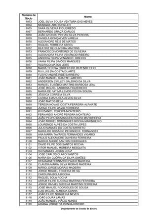 Número de
                                             Nome
  Sócio
  8063      JOEL SILVA SOUSA VENTURA DAS NEVES
  8064      MONIQUE ABE SCHILLER
  8065      SARA OLIVEIRA FIGUEIREDO
  8067      BERNARDO GRAÇA CARLOS
  8068      JOÃO AFONSO VINHAS SILVA PEREIRA
  8069      DANIELA GONÇALVES VARELA
  8070      ALEXANDRE REIS DE MATOS
  8071      RAQUEL FERREIRA ABREU
  8072      BEATRIZ DE OLIVEIRA MARTINS
  8073      FRANCISCO MONTEIRO DE OLIVEIRA
  8074      ALEXANDRA FILIPA VENÂNCIO RIBEIRO
  8075      ANDREIA FILIPA VENÂNCIO RIBEIRO
  8076      VANIA FILIPA SIMÕES MARQUES
  8077      RODRIGO MATOS LEITE
  8078      MARIA TERESA FIGUEIREDO REZENDE FEIO
  8079      RUI LUIS DA COSTA DUARTE
  8080      FLÁVIO ANDRÉ RIDE BARREIRO
  8081      JOÃO MANUEL DUARTE LAMEIRO
  8082      ANDERSON CIRLLEY GALDINO DA SILVA
  8083      MANUEL EUSÉBIO MARTINS BARBOSA LEAL
  8084      JOSÉ MIGUEL BARBOSA FIGUEIREDO
  8085      MARIA DE FÁTIMA LEMOS PÓVOA SOUSA
  8086      JÉSSICA CORREIA SILVA
  8087      CARINA EMANUELA ALVES SILVA
  8088      JOÃO MATOS BELA
  8089      TERESA NOVAIS COSTA FERREIRA ALFAIATE
  8090      JORGE FILIPE DAVID FERREIRA
  8091      RUI DANIEL PEREIRA MONTEIRO
  8092      FERNANDO ANDRÉ PEREIRA MONTEIRO
  8093      JOÃO PEDRO DOMINGUES ROCHA MARINHEIRO
  8094      JOÃO MIGUEL DOMINGUES ROCHA MARINHEIRO
  8095      LOURENÇO ALVES DA COSTA LOPES
  8096      JULIO MANUEL DA COSTA BARRETO
  8097      MARIA DO ROSÁRIO PEIXINHO R. FERNANDES
  8098      ANA MARIA TAVARES FERNANDES VIGÁRIO
  8099      PAULO ALEXANDRE OLIVEIRA FERREIRA
  8100      MARCO ANDRÉ SANTOS RODRIGUES
  8101      DAVID FILIPE DOS SANTOS ROCHA
  8102      VITOR MANUEL MOREIRA MESQUITA
  8103      RUI MANUEL JESUS CRUZ
  8104      JOSÉ CARLOS CLARO SANTOS
  8105      MARIA DA GLÓRIA DA SILVA SIMÕES
  8107      BENJAMIM FERNANDO PAULO MADEIRA
  8108      CLÁUDIA MARIA SILVA MORAIS MADEIRA
  8109      MÁRIO JORGE MORAIS MADEIRA
  8110      JORGE MIGUEL TEIXEIRA DE SÁ
  8111      CAROLINA BOLA ROCHA
  8112      RAQUEL BOLA ROCHA
  8113      ARTUR FILIPE SUCENA MARTINS FERREIRA
  8114      JORGE RAFAEL SUCENA MARTINS FERREIRA
  8115      JOSÉ MANUEL RODRIGUES DE SOUSA
  8116      LUIS MIGUEL ALMEIDA CUNHA
  8117      JOÃO FILIPE NOGUEIRA NEVES
  8118      JOÃO LOURA LAMAS
  8119      JOÃO MANUEL INÁCIO NUNES
  8120      ARIANA JORGE DA CUNHA RIBEIRO
                         Departamento de Gestão de Sócios
 