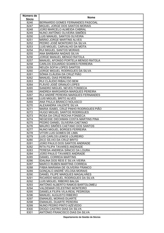 Número de
                                              Nome
  Sócio
  8246      BERNARDO GOMES FERNANDES PASCOAL
  8247      MIGUEL JORGE DOS SANTOS MORAIS
  8248      JOÃO MARCELO ALMEIDA CABRAL
  8249      NUNO ANTÓNIO OLIVEIRA SIMÕES
  8250      LUIS MANUEL SANTOS OLIVEIRA
  8251      MÁRIO JORGE MARTINS ALVES
  8252      PEDRO JOSÉ MONTEIRO DA SILVA
  8253      LUIS MIGUEL CARVALHO DA MOTA
  8254      RUI MIGUEL SANTOS MORAIS
  8255      ANA BARBARA NADAIS SILVA
  8256      JORGE MANUEL MENGO RATOLA
  8257      MANUEL AFONSO PORTELA MENGO RATOLA
  8258      CARLOS EDUARDO SOARES FERREIRA
  8259      NEUZA SOFIA LOPES SANTOS
  8260      JORGE MIGUEL RODRIGUES DA SILVA
  8261      SÓNIA CLÁUDIA DA CRUZ PIÃO
  8262      MANUEL DIAS PEREIRA
  8263      RUI CLÁUDIO RIBAU DO BEM
  8264      FLÁVIO JOSÉ GRANJO LOPES
  8265      SANDRO MIGUEL NEVES FONSECA
  8266      ANDREA MARGARIDA MARQUES PEREIRA
  8267      RUI ANDRÉ PEREIRA MARQUES FERNANDES
  8268      LUIS MIGUEL BRITO ALVES
  8269      ANA PAULA BRANCO NOLASCO
  8270      ALEXANDRA VALENTE SILVA
  8271      MARIA ISABEL CRUZ PINHO RODRIGUES PIÃO
  8272      HUGO MIGUEL SANTOS RODRIGUES
  8273      ROSA DA CRUZ ROCHA FONSECA
  8274      NEGESSE DIECKMAN COSTA MARTINS PINA
  8275      PEDRO DANIEL OLIVEIRA CAETANO
  8276      MAURO SIMÕES CAETANO DOS SANTOS
  8277      NUNO MIGUEL BORGES FERREIRA
  8278      VITOR LUIS GOMES DE LIMA
  8279      LUIS CARLOS LEMOS LOUREIRO
  8280      ZICO SÍLVIO DA CRUZ BRITO
  8281      JOÃO PAULO DOS SANTOS ANDRADE
  8282      RITA FILIPA TAVARES ANDRADE
  8283      TERESA ANDREIA SÂNCIO DA LOURA
  8284      JOÃO PAULO TAVARES ANDRADE
  8285      DANIEL CORREIA MARTINS
  8286      IDALINA DOS REIS E SILVA VIEIRA
  8287      MARCO RUBEN MARTINS CORREIA
  8288      FÁBIA MARIANA DE OLIVEIRA FRANCO
  8289      GONÇALO ANDRÉ VELOSA MORAIS
  8290      DANIEL FILIPE MARQUES MAGALHÃES
  8291      RICARDO MIGUEL RODRIGUES DA SILVA
  8292      LUIS MIGUEL RIBEIRO BALSA
  8293      ANTÓNIO ALBERTO RAMOS BARTOLOMEU
  8294      VALDEMAR CELESTINO MONTEIRO
  8295      DANIELA FILIPA VILA-REAL PEDROSA
  8296      MANUEL AUGUSTO RIBEIRO
  8297      EMANUEL MORAIS DUARTE
  8298      EMANUEL DUARTE PEREIRA
  8299      NUNO PEDRO PINTO AZEVEDO
  8300      DIOGO CASTRO DIAS DA SILVA
  8301      ANTÓNIO FRANCISCO DIAS DA SILVA
                          Departamento de Gestão de Sócios
 
