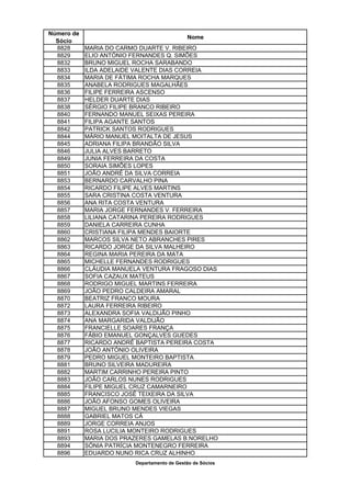 Número de
                                             Nome
  Sócio
  8828      MARIA DO CARMO DUARTE V. RIBEIRO
  8829      ELIO ANTÓNIO FERNANDES Q. SIMÕES
  8832      BRUNO MIGUEL ROCHA SARABANDO
  8833      ILDA ADELAIDE VALENTE DIAS CORREIA
  8834      MARIA DE FÁTIMA ROCHA MARQUES
  8835      ANABELA RODRIGUES MAGALHÃES
  8836      FILIPE FERREIRA ASCENSO
  8837      HELDER DUARTE DIAS
  8838      SÉRGIO FILIPE BRANCO RIBEIRO
  8840      FERNANDO MANUEL SEIXAS PEREIRA
  8841      FILIPA AGANTE SANTOS
  8842      PATRICK SANTOS RODRIGUES
  8844      MÁRIO MANUEL MOITALTA DE JESUS
  8845      ADRIANA FILIPA BRANDÃO SILVA
  8846      JULIA ALVES BARRETO
  8849      JUNIA FERREIRA DA COSTA
  8850      SORAIA SIMÕES LOPES
  8851      JOÃO ANDRÉ DA SILVA CORREIA
  8853      BERNARDO CARVALHO PINA
  8854      RICARDO FILIPE ALVES MARTINS
  8855      SARA CRISTINA COSTA VENTURA
  8856      ANA RITA COSTA VENTURA
  8857      MARIA JORGE FERNANDES V. FERREIRA
  8858      LILIANA CATARINA PEREIRA RODRIGUES
  8859      DANIELA CARREIRA CUNHA
  8860      CRISTIANA FILIPA MENDES BAIORTE
  8862      MARCOS SILVA NETO ABRANCHES PIRES
  8863      RICARDO JORGE DA SILVA MALHEIRO
  8864      REGINA MARIA PEREIRA DA MATA
  8865      MICHELLE FERNANDES RODRIGUES
  8866      CLÁUDIA MANUELA VENTURA FRAGOSO DIAS
  8867      SOFIA CAZAUX MATEUS
  8868      RODRIGO MIGUEL MARTINS FERREIRA
  8869      JOÃO PEDRO CALDEIRA AMARAL
  8870      BEATRIZ FRANCO MOURA
  8872      LAURA FERREIRA RIBEIRO
  8873      ALEXANDRA SOFIA VALDIJÃO PINHO
  8874      ANA MARGARIDA VALDIJÃO
  8875      FRANCIELLE SOARES FRANÇA
  8876      FÁBIO EMANUEL GONÇALVES GUEDES
  8877      RICARDO ANDRÉ BAPTISTA PEREIRA COSTA
  8878      JOÃO ANTÓNIO OLIVEIRA
  8879      PEDRO MIGUEL MONTEIRO BAPTISTA
  8881      BRUNO SILVEIRA MADUREIRA
  8882      MARTIM CARRINHO PEREIRA PINTO
  8883      JOÃO CARLOS NUNES RODRIGUES
  8884      FILIPE MIGUEL CRUZ CAMARNEIRO
  8885      FRANCISCO JOSÉ TEIXEIRA DA SILVA
  8886      JOÃO AFONSO GOMES OLIVEIRA
  8887      MIGUEL BRUNO MENDES VIEGAS
  8888      GABRIEL MATOS CÁ
  8889      JORGE CORREIA ANJOS
  8891      ROSA LUCILIA MONTEIRO RODRIGUES
  8893      MARIA DOS PRAZERES GAMELAS B.NORELHO
  8894      SÓNIA PATRÍCIA MONTENEGRO FERREIRA
  8896      EDUARDO NUNO RICA CRUZ ALHINHO
                         Departamento de Gestão de Sócios
 