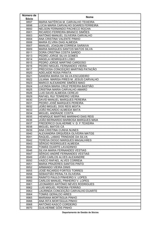 Número de
                                              Nome
  Sócio
  8897      MARIA NATÉRCIA M. CARVALHO TEIXEIRA
  8898      LÚCIA MARIA CARVALHO SOARES FERREIRA
  8900      NELSON FERNANDO PACHECO ROCHA
  8901      RICARDO FERREIRA BRANCO SIMÕES
  8903      ANTÓNIO MANUEL OLIVEIRA CARVALHO
  8904      ANA CRISTINA VALENTE PINHO
  8906      MARIA ELVIRA DIAS ALMEIDA
  8907      MANUEL JOAQUIM CORREIA SARAIVA
  8909      MARIA MARQUES SANTOS MATOS SILVA
  8911      DORA CRISTINA COSTA SARDO
  8913      PEDRO JORGE SILVA GOMES
  8914      ANGELA HENRIQUES LOBO
  8915      PEDRO JORGE MARTINS CARDOSO
  8916      PEDRO MIGUEL FERNANDES VIEIRA
  8917      PRECIOSA CONCEIÇÃO MARTINS PATACÃO
  8920      ADELAIDE ROSA PIRATA
  8921      SANDRA MARIA DA SILVA ESCUDEIRO
  8922      LILIANA MARISA PIRES M. JESUS CARVALHO
  8923      MARCO ALEXANDRE SIMÕES MAIO
  8924      LUCINDA MARIA CRUZ PEREIRA BASTIÃO
  8925      CRISTINA MARIA CARVALHO AMARO
  8926      LUIS DAVID ALMEIDA CEREJO
  8929      RAFAEL RUI TENREIRO VIEIRA
  8930      DAVID MANUEL MARQUES PEREIRA
  8931      PEDRO JOSÉ MARQUES PEREIRA
  8932      JOÃO MIGUEL DOS REIS MOITA
  8933      JOÃO RICARDO ALMEIDA MATA
  8934      MIGUEL ANDRADE COSTA
  8935      HENRIQUE MARTINS MARINHO DIAS REIS
  8936      JOÃO BERNARDO BARBOSA MARQUES MAIA
  8937      FREDERICO GUILHERME V. D. F.TEIXEIRA
  8938      MIGUEL MATOS CÁ
  8939      ANA CRISTINA CUNHA NUNES
  8940      ALEXANDRA ORQUÍDEA OLIVEIRA MATOS
  8941      RAQUEL LAMAS TRINDADE DA SILVA
  8942      TERESA DIOGO MARQUES MAGALHÃES
  8943      SÉRGIO RODRIGUES ALMEIDA
  8944      TOMÁS DUARTE LAVADINHO
  8946      SILVIA MARIA FERNANDES VESTIAS
  8947      SÉRGIO ANDRÉ FERNANDES VESTIAS
  8949      JOÃO CARLOS ALVES ALEXANDRE
  8950      VASCO RAFAEL ALVES CORREIA
  8951      MARIA PRAZERES SANTOS PINTO
  8952      ARMANDO VIEIRA DINIS
  8955      JOSÉ RICARDO FORTES TORRES
  8956      SEBASTIÃO PERALTA OLIVEIRA
  8959      RAINITO PAULO PINHEIRO V. LOPES
  8960      CARLOS MANUEL PINHEIRO V. LOPES
  8961      LEONARDO ANTÓNIO NEVES RODRIGUES
  8962      LUIS MIGUEL PEREIRA FERRÃO
  8963      LAURINDA CONCEIÇÃO CARVALHO DUARTE
  8964      TOMÁS GERALDO AIRES
  8965      MARIANA MORTÁGUA PINHO
  8966      ANA RITA MORTÁGUA PINHO
  8968      ANTÓNIO KASCÓ CORDEIRO
  8970      GUILHERME GÓIS PINHO
                          Departamento de Gestão de Sócios
 