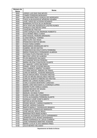 Número de
                                             Nome
  Sócio
  9043      JORGE LUIS DIAS DAS NEVES
  9046      TOMÁS FERREIRA MORGADO
  9047      SILVINA MARTINHO GONÇALVES MORGADO
  9048      TIAGO ALBUQUERQUE MOREIRA SEABRA
  9049      JOSÉ TIAGO DE OLIVEIRA PEIXINHO
  9050      BARBARA PATÍCIA SILVA MOREIRA
  9051      RITA VENTURA SEISDEDOS CASTRO NUNES
  9052      GONÇALO DAS NEVES DINIZ
  9054      JOAQUIM DE FREITAS
  9055      JOÃO GONÇALO DE ANDRADE ROBERTO
  9056      GUILHERME RIBAU CUNHA
  9057      ANA RAQUEL PEREIRA BRANDÃO
  9058      LUANA MARÇAL TORRÃO
  9059      ANA FILIPA VAZ VEIGA
  9060      FRANCISCO MATOS NEVES
  9061      TIAGO FARIA GOMES
  9062      MARGARIDA HENRIQUES NETO
  9063      GABRIEL NEVES MATOS
  9064      FRANCISCO DA CRUZ COSTA FERREIRA
  9065      MÁRIO FRANCISCO FERNANDES ALMEIDA
  9066      TATIANA FILIPA PINCARO SILVA
  9067      BEATRIZ LOPES DE ALMEIDA
  9068      FILIPA MARQUES SALGADO
  9069      ALEXANDRE ROCHA PEREIRA
  9071      MARIA HELENA CONCEIÇÃO DUARTE
  9072      GIL MANUEL LOPES BALSEIRO
  9073      DANIEL JORGE OLIVEIRA MIGUEL
  9074      ANA GABRIELA SIMÕES TAVARES
  9075      TATIANA RAQUEL RIBEIRO DE PINHO
  9076      CARLOS MANUEL TEIXEIRA MARQUES
  9077      ISILDA MAGALHÃES TEIXEIRA FREITAS
  9078      CARLOS BRUNO MAGALHÃES FREITAS
  9079      CARLOS ALBERTO RIBEIRO DE FREITAS
  9080      MARIA DE LURDES NUNES LOPES
  9081      CARLA SUSANA MONTEIRO CARDOSO
  9082      MARIA JOÃO MACHADO A.LOURENÇO LOPES
  9083      ANDRÉ FILIPE VARELA CANHA
  9084      DIOGO MACEDO DE SOUSA
  9085      ANDRÉ FILIPE SILVA
  9087      MANUEL DA MAIA FURÃO
  9089      DIANA CLARA LIMA FIGUEIREDO
  9090      CÁTIA ALEXANDRA FERREIRA DUARTE
  9092      GONÇALO JOSÉ CORETA BRITO
  9093      ARTUR ALVES DA ROSA
  9094      PEDRO MIGUEL CARRIÇO BARRETO
  9095      RAFAEL MORAIS SARAIVA
  9096      MARTA MARIA C. RODRIGUES BRANCO
  9097      JOANA RITA RODRIGUES MARQUES
  9098      JOSÉ MIGUEL REIS E REGO
  9100      MARIANA REIS MANO NUNES
  9101      CARLOS ALEXANDER COSTA SARABANDO
  9102      JENNIFER LEITE MONIZ SARABANDO
  9103      MARIA FERNANDA DE JESUS CORREIA
  9104      JOSÉ FERNANDO MARTINS TEIXEIRA
  9105      MARIA LUCILIA ALVES SIMARIA PIRES
  9106      JÚLIO BEIRÃO DELGADO
                         Departamento de Gestão de Sócios
 