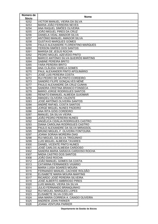 Número de
                                              Nome
  Sócio
  9252      VICTOR MANUEL VIEIRA DA SILVA
  9253      MARIA JOÃO FERREIRA NEVES
  9254      ANA RAQUEL SIMÕES OLIVEIRA
  9255      JOÃO MIGUEL PIRES DA CRUZ
  9256      DANIELA VIDAL AMADOR SILVA
  9257      ANTÓNIO MANUEL AMADOR SILVA
  9258      GUSTAVO MARQUES GOMES
  9259      PAULO ALEXANDRE FLORENTINO MARQUES
  9260      YERSON SIMÕES DOS SANTOS
  9261      MARISA DE JESUS ROCHA
  9262      PEDRO MIGUEL AZEVEDO PINTO
  9263      MARCO ANTÓNIO SILVA QUEIRÓS MARTINS
  9264      SABINE PEREIRA BRITO
  9265      YARA PEREIRA BRITO
  9266      ANA CLÁUDIA VARELA GOMES
  9270      PAUL ALEXANDER PINTO APOLINÁRIO
  9271      JOSÉ LUIS PEREIRA COSTA
  9272      RUI PEDRO DE SÁ PINTO CORDEIRO
  9273      SANDRO FILIPE GONÇALVES NÉNÉ
  9277      PAULO ALEXANDRE DA CRUZ CUNHA
  9278      SANDRA CRISTINA BRANCO FONSECA
  9279      MÁRIO JORGE RODRIGUES SANTOS
  9280      RENATO EMANUEL ALMEIDA GUIOMAR
  9282      AMADEU OLIVEIRA VALENTE
  9283      JOSÉ ANTÓNIO OLIVEIRA SANTOS
  9284      ANDRÉ RAFAEL COSTA SANTOS
  9285      JORGE MIGUEL NUNES PADEIRO
  9286      ANA RITA GÓIS CORDEIRO
  9287      MANUEL DA SILVA VIEIRA
  9289      JOÃO PEDRO PEREIRA NUNES
  9292      ANGÉLICA CIDÁLIA RODRIGUES CASTRO
  9293      DIANA CAROLINA RODRIGUES CASTRO
  9294      PAULO ALEXANDRE DA SILVA MIRASSOL
  9295      BRUNO MIGUEL F. OLIVEIRA FONTOURA
  9297      JOANA SORAIA MOREIRA DIAS
  9298      RUI MIGUEL DA SILVA TRIGUINHO
  9299      LUIS MIGUEL ALMEIDA TAVARES
  9300      DANIEL VICENTE PINTO NUNES
  9301      JOSÉ CARLOS ALMEIDA CARDOSO
  9302      SANDRA MARIA SARAIVA CARDOSO ROCHA
  9307      NÁDIA CASTRO DOS SANTOS
  9308      JOÃO DIAS ROCHA
  9312      JOÃO MANUEL GOMES DA COSTA
  9313      CATARINA FERNANDES VIGÁRIO
  9314      MARIA LUISA SOARES MOURA
  9315      FERNANDO MANUEL CACHIDE ROLDÃO
  9316      ELISABETE MARIA MOURA MARTINS
  9317      RICARDO JOSÉ PEREIRA SILVEIRA
  9319      JOSÉ ALBERTO AMBRIOSO PIRES
  9320      LUIS MANUEL VIEIRA DA SILVA
  9321      JULIO FERNANDO BRANQUINHO
  9322      RUI MIGUEL MARQUES LOPES
  9323      ELISABETE SILVA COELHO
  9324      ANA MARIA CORREIA A. CAIADO OLIVEIRA
  9325      ANDREW JOHN PARKER
  9326      JOANA VENTURA PARKER
                          Departamento de Gestão de Sócios
 