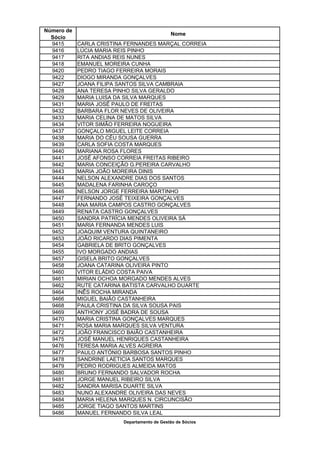 Número de
                                              Nome
  Sócio
  9415      CARLA CRISTINA FERNANDES MARÇAL CORREIA
  9416      LÚCIA MARIA REIS PINHO
  9417      RITA ANDIAS REIS NUNES
  9418      EMANUEL MOREIRA CUNHA
  9420      PEDRO TIAGO FERREIRA MORAIS
  9422      DIOGO MIRANDA GONÇALVES
  9427      JOANA FILIPA SANTOS SILVA CAMBRAIA
  9428      ANA TERESA PINHO SILVA GERALDO
  9429      MARIA LUISA DA SILVA MARQUES
  9431      MARIA JOSÉ PAULO DE FREITAS
  9432      BARBARA FLOR NEVES DE OLIVEIRA
  9433      MARIA CELINA DE MATOS SILVA
  9434      VITOR SIMÃO FERREIRA NOGUEIRA
  9437      GONÇALO MIGUEL LEITE CORREIA
  9438      MARIA DO CÉU SOUSA GUERRA
  9439      CARLA SOFIA COSTA MARQUES
  9440      MARIANA ROSA FLORES
  9441      JOSÉ AFONSO CORREIA FREITAS RIBEIRO
  9442      MARIA CONCEIÇÃO G.PEREIRA CARVALHO
  9443      MARIA JOÃO MOREIRA DINIS
  9444      NELSON ALEXANDRE DIAS DOS SANTOS
  9445      MADALENA FARINHA CAROÇO
  9446      NELSON JORGE FERREIRA MARTINHO
  9447      FERNANDO JOSÉ TEIXEIRA GONÇALVES
  9448      ANA MARIA CAMPOS CASTRO GONÇALVES
  9449      RENATA CASTRO GONÇALVES
  9450      SANDRA PATRÍCIA MENDES OLIVEIRA SÁ
  9451      MARIA FERNANDA MENDES LUIS
  9452      JOAQUIM VENTURA QUINTANEIRO
  9453      JOÃO RICARDO DIAS PIMENTA
  9454      GABRIELA DE BRITO GONÇALVES
  9455      IVO MORGADO ANDIAS
  9457      GISELA BRITO GONÇALVES
  9458      JOANA CATARINA OLIVEIRA PINTO
  9460      VITOR ELÁDIO COSTA PAIVA
  9461      MIRIAN OCHOA MORGADO MENDES ALVES
  9462      RUTE CATARINA BATISTA CARVALHO DUARTE
  9464      INÊS ROCHA MIRANDA
  9466      MIGUEL BAIÃO CASTANHEIRA
  9468      PAULA CRISTINA DA SILVA SOUSA PAIS
  9469      ANTHONY JOSÉ BADRA DE SOUSA
  9470      MARIA CRISTINA GONÇALVES MARQUES
  9471      ROSA MARIA MARQUES SILVA VENTURA
  9472      JOÃO FRANCISCO BAIÃO CASTANHEIRA
  9475      JOSÉ MANUEL HENRIQUES CASTANHEIRA
  9476      TERESA MARIA ALVES AGREIRA
  9477      PAULO ANTÓNIO BARBOSA SANTOS PINHO
  9478      SANDRINE LAETICIA SANTOS MARQUES
  9479      PEDRO RODRIGUES ALMEIDA MATOS
  9480      BRUNO FERNANDO SALVADOR ROCHA
  9481      JORGE MANUEL RIBEIRO SILVA
  9482      SANDRA MARISA DUARTE SILVA
  9483      NUNO ALEXANDRE OLIVEIRA DAS NEVES
  9484      MARIA HELENA MARQUES N. CIRCUNCISÃO
  9485      JORGE TIAGO SANTOS MARTINS
  9486      MANUEL FERNANDO SILVA LEAL
                          Departamento de Gestão de Sócios
 