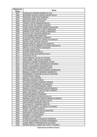 Número de
                                              Nome
  Sócio
  9487      CAROLINA CARMEN NOBREGA LEAL
  9488      EDUARDO ROQUE SARAIVA ANTÃO SILVA
  9490      ANTÓNIO JOSÉ DIAS FERREIRA
  9491      CRISTINA MARIA JESUS DIAS
  9493      BEATRIZ CASAL DE SOUSA
  9494      JORGE COSTA FERREIRA NEVES
  9496      NUNO FILIPE DO CARMO GUEDES
  9497      VERA SÓNIA FERREIRA SIMÕES NOGUEIRA
  9498      JOÃO ALEXANDRINO S. MELO MARQUES
  9499      ANDRÉ FILIPE SANTOS MELO MARQUES
  9500      NUNO FILIPE TEIXEIRA MARQUES
  9501      GUILHERME GRIFO MARTINS
  9502      LUIS ANTÓNIO MENDES CASIMIRO
  9503      ALBERTO CARLOS DE CARVALHO SANTOS
  9504      NUNO FILIPE GARCIA SANTOS
  9505      PEDRO MIGUEL GARCIA DOS SANTOS
  9507      MARIA NATÁLIA RIBEIRO OLIVEIRA CARVALHO
  9508      INÁCIO LUIS VALENTE ASSUNÇÃO
  9509      LILIANA ISABEL DIAS
  9510      LAERTE MARTINS MOTA
  9511      ALEXIS JOSÉ DOS SANTOS SILVA
  9512      STEPHEN TITUS
  9513      JOSÉ MANUEL DA SILVA CASTRO
  9515      ANA ISABEL LIMA SOUSA ALMEIDA
  9517      GONÇALO ANDRÉ FERNANDES JULIÃO
  9520      NUNO FILIPE COSTA RODRIGUES ANTUNES
  9521      CARLA ALEXANDRA SEQUEIRA PAIS
  9524      SARA ALMERINDA FERREIRA PINTO
  9525      VITOR MANUEL CORREIA SIMÕES HENRIQUES
  9527      MANUEL GOMES DE MORAES SARMENTO
  9528      FERNANDO VALENTIM DA SILVA FAUSTINO
  9529      JOSÉ DANIEL GRAÇA
  9530      MIGUEL VAZ OLIVEIRA
  9531      RICARDO MORAIS LOPES
  9532      CLÁUDIA RAFAELA PEREIRA FERRAZ
  9533      JOANA RITA ANDRADE FIGUEIREDO
  9534      SUSANA CRISTINA PEREIRA LOPES
  9535      MARIA LUCIA FERNANDES NEVES BARATA
  9536      CRISTINA MARIA S. PAIS DE MELO AMARO
  9538      ANA LUISA PINTO MOITAS
  9539      CLÁUDIA RIBEIRO FERREIRA
  9540      JOSÉ ANTÓNIO GOUVEIA DA SILVA
  9542      MARINA CONCEIÇÃO SANTOS BRANCO MORAIS
  9544      JORGE MANUEL DE SOUSA E SILVA
  9545      ANA MARISA FERREIRA SANTOS
  9546      LUIS MIGUEL FERREIRA SANTOS
  9547      MARIA DE FÁTIMA A. OLIVEIRA COUTINHO
  9548      ERICA TAVARES FONSECA
  9549      JOÃO JOSÉ SANTOS BILELA BASTIÃO
  9550      ANTÓNIO OLIVEIRA PINTO
  9551      GONÇALO LUSIO RAMOS
  9552      ANDRÉ LUSIO RAMOS
  9553      FRANCISCO JOSÉ CHAQUIÇO FERREIRA
  9554      VITOR ALEXANDRE OLIVEIRA FERNANDES
  9555      JAIME ABREU FERNANDES DE OLIVEIRA
  9556      PEDRO MIGUEL GOMES DA COSTA TAVARES
                          Departamento de Gestão de Sócios
 