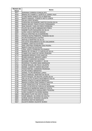 Número de
                                              Nome
  Sócio
  9671      ADRIANA CORREIA GONÇALVES
  9676      MARIA DO CARMO A. QUINTELA TORRE VALE
  9677      IVONE MARIA RAMOS SILVA MARTINS
  9679      MARTA MANUEL FONSECA NETO LEMOS
  9680      DILAN LOPES NUNES
  9682      CAROLINA ALEXANDRE SANTOS SOUSA SILVA
  9683      MARIA MIGUEL PINHO POUPA FERNANDES
  9686      ANA RAQUEL CARLOS PIRES FERREIRA
  9687      FILIPE SILVA NETO ABRANCHES PIRES
  9688      ANDRÉ FILIPE NOGUEIRA DA SILVA
  9689      JOÃO VASCO RAPOSO NADAIS
  9691      PAULA CRISTINA SILVA BARREIRA
  9693      TERESA SOFIA PIMENTEL PEREIRA SILVA
  9695      FILIPE RODRIGUES CASTRO
  9698      RAFAELA MARTINS DA SILVA
  9699      CELESTE NASCIMENTO ALVES SALDANHA
  9700      GABRIEL SANTOS ESTEVES
  9701      ANA CRISTINA FERREIRA DIAS PEDRA
  9702      MARTA SANTOS ESTEVES
  9704      LÍDIA JUDITE FERREIRA FELIZARDO
  9705      MARIA DE FÁTIMA R. O.CARVALHO SILVA
  9708      TOMÁS DOS SANTOS CAPÃO PEREIRA
  9710      BARBARA BRANCO DOS SANTOS
  9711      RUBEN MANUEL BRANCO AIRES
  9715      BEATRIZ CARDOSO OLIVEIRA
  9717      SUSANA IRENE TAVARES F. SILVA
  9721      RODRIGO TAVARES MAIA MARQUES
  9724      JORGE MIGUEL DE PAIVA VALENTE
  9728      DANIEL ALBERTO SARDO BOLÍVAR
  9731      TIAGO RAFAEL CANDEIAS PEDROSA
  9734      FILIPE NUNES ABRANTES
  9737      DANIEL FILIPE MOREIRA LOPES
  9744      PAULO MANUEL MARTINS DA SILVA
  9745      SOFIA RAQUEL DA ROCHA LOURA SILVA
  9747      HELGA RUTE DUARTE NASCIMENTO SILVA
  9748      MARIA PUREZA ALMEIDA MARQUES
  9756      MARIA EUGÉNIA DIAS SARRICO SANTOS
  9758      JOSÉ FRANCISCO DE OLIVEIRA NAIA
  9766      JOÃO VITOR ROCHA CARVALHO MOREIRA
  9767      FRANCISCO BARBOSA NABUCO COSTA
  9768      TIAGO FRANCISCO MAGALHÃES TEIXEIRA
  9798      JOÃO GILBERTO OLIVEIRA MADAIL
  9868      RICARDO FILIPE DA COSTA PINHO
  9884      JOSÉ MANUEL OLIVEIRA SÁ COUTO
  9885      JORGE DIOGO TEIXEIRA VALENTE
  9903      RODRIGO MATOS MARQUES
  9927      GLADYS MARIA VALENTE NUNES




                          Departamento de Gestão de Sócios
 