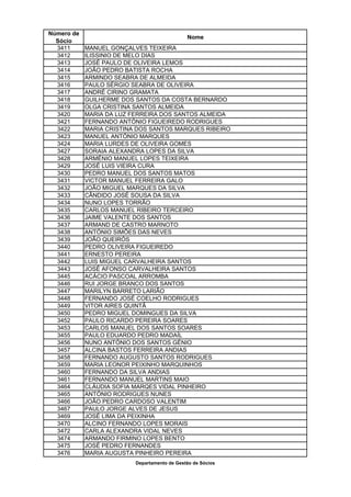 Número de
                                              Nome
  Sócio
  3411      MANUEL GONÇALVES TEIXEIRA
  3412      ILISSINIO DE MELO DIAS
  3413      JOSÉ PAULO DE OLIVEIRA LEMOS
  3414      JOÃO PEDRO BATISTA ROCHA
  3415      ARMINDO SEABRA DE ALMEIDA
  3416      PAULO SÉRGIO SEABRA DE OLIVEIRA
  3417      ANDRÉ CIRINO GRAMATA
  3418      GUILHERME DOS SANTOS DA COSTA BERNARDO
  3419      OLGA CRISTINA SANTOS ALMEIDA
  3420      MARIA DA LUZ FERREIRA DOS SANTOS ALMEIDA
  3421      FERNANDO ANTÓNIO FIGUEIREDO RODRIGUES
  3422      MARIA CRISTINA DOS SANTOS MARQUES RIBEIRO
  3423      MANUEL ANTÓNIO MARQUES
  3424      MARIA LURDES DE OLIVEIRA GOMES
  3427      SORAIA ALEXANDRA LOPES DA SILVA
  3428      ARMÉNIO MANUEL LOPES TEIXEIRA
  3429      JOSÉ LUIS VIEIRA CURA
  3430      PEDRO MANUEL DOS SANTOS MATOS
  3431      VICTOR MANUEL FERREIRA GALO
  3432      JOÃO MIGUEL MARQUES DA SILVA
  3433      CÂNDIDO JOSÉ SOUSA DA SILVA
  3434      NUNO LOPES TORRÃO
  3435      CARLOS MANUEL RIBEIRO TERCEIRO
  3436      JAIME VALENTE DOS SANTOS
  3437      ARMAND DE CASTRO MARNOTO
  3438      ANTÓNIO SIMÕES DAS NEVES
  3439      JOÃO QUEIRÓS
  3440      PEDRO OLIVEIRA FIGUEIREDO
  3441      ERNESTO PEREIRA
  3442      LUIS MIGUEL CARVALHEIRA SANTOS
  3443      JOSÉ AFONSO CARVALHEIRA SANTOS
  3445      ACÁCIO PASCOAL ARROMBA
  3446      RUI JORGE BRANCO DOS SANTOS
  3447      MARILYN BARRETO LARIÃO
  3448      FERNANDO JOSÉ COELHO RODRIGUES
  3449      VITOR AIRES QUINTÃ
  3450      PEDRO MIGUEL DOMINGUES DA SILVA
  3452      PAULO RICARDO PEREIRA SOARES
  3453      CARLOS MANUEL DOS SANTOS SOARES
  3455      PAULO EDUARDO PEDRO MADAÍL
  3456      NUNO ANTÓNIO DOS SANTOS GÉNIO
  3457      ALCINA BASTOS FERREIRA ANDIAS
  3458      FERNANDO AUGUSTO SANTOS RODRIGUES
  3459      MARIA LEONOR PEIXINHO MARQUINHOS
  3460      FERNANDO DA SILVA ANDIAS
  3461      FERNANDO MANUEL MARTINS MAIO
  3464      CLÁUDIA SOFIA MARQES VIDAL PINHEIRO
  3465      ANTÓNIO RODRIGUES NUNES
  3466      JOÃO PEDRO CARDOSO VALENTIM
  3467      PAULO JORGE ALVES DE JESUS
  3469      JOSÉ LIMA DA PEIXINHA
  3470      ALCINO FERNANDO LOPES MORAIS
  3472      CARLA ALEXANDRA VIDAL NEVES
  3474      ARMANDO FIRMINO LOPES BENTO
  3475      JOSÉ PEDRO FERNANDES
  3476      MARIA AUGUSTA PINHEIRO PEREIRA
                          Departamento de Gestão de Sócios
 