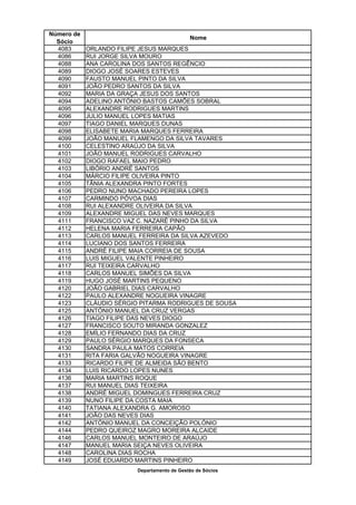 Número de
                                              Nome
  Sócio
  4083      ORLANDO FILIPE JESUS MARQUES
  4086      RUI JORGE SILVA MOURO
  4088      ANA CAROLINA DOS SANTOS REGÊNCIO
  4089      DIOGO JOSÉ SOARES ESTEVES
  4090      FAUSTO MANUEL PINTO DA SILVA
  4091      JOÃO PEDRO SANTOS DA SILVA
  4092      MARIA DA GRAÇA JESUS DOS SANTOS
  4094      ADELINO ANTÓNIO BASTOS CAMÕES SOBRAL
  4095      ALEXANDRE RODRIGUES MARTINS
  4096      JULIO MANUEL LOPES MATIAS
  4097      TIAGO DANIEL MARQUES DUNAS
  4098      ELISABETE MARIA MARQUES FERREIRA
  4099      JOÃO MANUEL FLAMENGO DA SILVA TAVARES
  4100      CELESTINO ARAÚJO DA SILVA
  4101      JOÃO MANUEL RODRIGUES CARVALHO
  4102      DIOGO RAFAEL MAIO PEDRO
  4103      LIBÓRIO ANDRÉ SANTOS
  4104      MÁRCIO FILIPE OLIVEIRA PINTO
  4105      TÂNIA ALEXANDRA PINTO FORTES
  4106      PEDRO NUNO MACHADO PEREIRA LOPES
  4107      CARMINDO PÓVOA DIAS
  4108      RUI ALEXANDRE OLIVEIRA DA SILVA
  4109      ALEXANDRE MIGUEL DAS NEVES MARQUES
  4111      FRANCISCO VAZ C. NAZARÉ PINHO DA SILVA
  4112      HELENA MARIA FERREIRA CAPÃO
  4113      CARLOS MANUEL FERREIRA DA SILVA AZEVEDO
  4114      LUCIANO DOS SANTOS FERREIRA
  4115      ANDRÉ FILIPE MAIA CORREIA DE SOUSA
  4116      LUIS MIGUEL VALENTE PINHEIRO
  4117      RUI TEIXEIRA CARVALHO
  4118      CARLOS MANUEL SIMÕES DA SILVA
  4119      HUGO JOSÉ MARTINS PEQUENO
  4120      JOÃO GABRIEL DIAS CARVALHO
  4122      PAULO ALEXANDRE NOGUEIRA VINAGRE
  4123      CLÁUDIO SÉRGIO PITARMA RODRIGUES DE SOUSA
  4125      ANTÓNIO MANUEL DA CRUZ VERGAS
  4126      TIAGO FILIPE DAS NEVES DIOGO
  4127      FRANCISCO SOUTO MIRANDA GONZALEZ
  4128      EMÍLIO FERNANDO DIAS DA CRUZ
  4129      PAULO SÉRGIO MARQUES DA FONSECA
  4130      SANDRA PAULA MATOS CORREIA
  4131      RITA FARIA GALVÃO NOGUEIRA VINAGRE
  4133      RICARDO FILIPE DE ALMEIDA SÃO BENTO
  4134      LUIS RICARDO LOPES NUNES
  4136      MARIA MARTINS ROQUE
  4137      RUI MANUEL DIAS TEIXEIRA
  4138      ANDRÉ MIGUEL DOMINGUES FERREIRA CRUZ
  4139      NUNO FILIPE DA COSTA MAIA
  4140      TATIANA ALEXANDRA G. AMOROSO
  4141      JOÃO DAS NEVES DIAS
  4142      ANTÓNIO MANUEL DA CONCEIÇÃO POLÓNIO
  4144      PEDRO QUEIROZ MAGRO MOREIRA ALCAIDE
  4146      CARLOS MANUEL MONTEIRO DE ARAÚJO
  4147      MANUEL MARIA SEIÇA NEVES OLIVEIRA
  4148      CAROLINA DIAS ROCHA
  4149      JOSÉ EDUARDO MARTINS PINHEIRO
                          Departamento de Gestão de Sócios
 