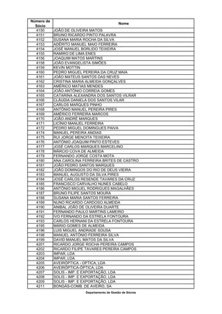 Número de
                                              Nome
  Sócio
  4150      JOÃO DE OLIVEIRA MATOS
  4151      BRUNO RICARDO PINTO PALAVRA
  4152      SUSANA MARIA ROCHA DA SILVA
  4153      ADÉRITO MANUEL MAIO FERREIRA
  4154      JOSÉ MANUEL BORLIDO TEIXEIRA
  4155      RAMIRO DE LIMA ENES
  4156      JOAQUIM MATOS MARTINS
  4158      JOÃO EVANGELISTA SIMÕES
  4159      KEVIN MOTTIN
  4160      PEDRO MIGUEL PEREIRA DA CRUZ MAIA
  4161      JOÃO MATEUS SANTOS DAS NEVES
  4162      CRISTINA MARIA ALMEIDA GONÇALVES
  4163      AMÉRICO MATIAS MENDES
  4164      JOÃO ANTÓNIO CORREIA GOMES
  4165      CATARINA ALEXANDRA DOS SANTOS VILRAR
  4166      CLÁUDIA DANIELA DOS SANTOS VILAR
  4167      CARLOS MARQUES PINHO
  4168      ANTÓNIO MANUEL PEREIRA PIRES
  4169      AMÉRICO FERREIRA MARCOS
  4170      JOÃO ANDRÉ MARQUES
  4171      LICÍNIO MANUEL FERREIRA
  4172      PEDRO MIGUEL DOMINGUES PAIVA
  4174      MANUEL PEREIRA ANDIAS
  4175      RUI JORGE MENOITA TEIXEIRA
  4176      ANTÓNIO JOAQUIM PINTO ESTEVES
  4177      JOSÉ CARLOS MARQUES MARCELINO
  4178      MÁRCIO COVA DE ALMEIDA
  4179      FERNANDO JORGE COSTA MOTA
  4180      ANA CAROLINA FERREIRA BRITES DE CASTRO
  4181      JOÃO PEDRO SANTOS MARQUES
  4182      JOÃO DOMINGOS DO RIO DE DEUS VIEIRA
  4183      MANUEL AUGUSTO DA SILVA PIRES
  4184      JOSÉ CARLOS RESENDE TAVARES DA CRUZ
  4185      FRANCISCO CARVALHO NUNES CABELO
  4186      ANTÓNIO MIGUEL RODRIGUES MAGALHÃES
  4187      BRUNO FILIPE SANTOS MOURA
  4188      SUSANA MARIA SANTOS FERREIRA
  4189      NUNO RICARDO CARDOSO ALMEIDA
  4190      ANIBAL JOÃO DE OLIVEIRA DUARTE
  4191      FERNANDO PAULO MARTINS LAMEIRO
  4192      IVO FERNANDO DA ESTRELA FONTOURA
  4193      CARLOS HERNANI DA ESTRELA FONTOURA
  4195      MÁRIO GOMES DE ALMEIDA
  4196      LUIS MIGUEL ANDRADE SOUSA
  4198      MANUEL ANTÓNIO FERREIRA SILVA
  4199      DAVID MANUEL MATOS DA SILVA
  4201      RICARDO JORGE ROCHA PEREIRA CAMPOS
  4202      RICARDO FILIPE TAVARES PEREIRA CAMPOS
  4203      IMPAR, LDA
  4204      IMPAR, LDA
  4205      AVEIRÓPTICA - OPTICA, LDA
  4206      AVEIRÓPTICA-ÓPTICA, LDA
  4207      SOLIS - IMP. E EXPORTAÇÃO, LDA
  4208      SOLIS - IMP. E EXPORTAÇÃO, LDA
  4209      SOLIS - IMP. E EXPORTAÇÃO, LDA
  4211      BONGÁS-COMB. DE AVEIRO, SA
                          Departamento de Gestão de Sócios
 