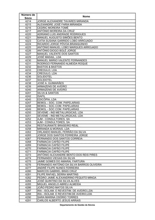 Número de
                                              Nome
  Sócio
  4214      JORGE ALEXANDRE TAVARES MIRANDA
  4215      ALEXANDRE JOSÉ FARIA MIRANDA
  4216      CEDRIC MOREIRA TOMÉ
  4217      ANTÓNIO MOREIRA DA CRUZ
  4220      ADRIANO LUIS ANDRADE RODRIGUES
  4221      MANUEL AUGUSTO SIMÕES BENTO
  4223      CATIA SUSANA GARRIDO LOBO ARROJADO
  4224      RICARDO JORGE PÓVOA BRANQUINHO
  4225      ANTÓNIO MANUEL LOBO MARQUES ARROJADO
  4226      ANTÓNIO DIOGO BOLÉ JORGE
  4227      MANUEL VALENTE DOS SANTOS
  4229      JOSÉ MADAIL, LDA
  4230      MANUEL MÁRIO VALENTE FERNANDES
  4231      RODRIGO FERNANDO ALMEIDA ROQUE
  4232      BASTOS & BASTOS
  4233      CREOULO, LDA
  4234      CREOULO, LDA
  4236      SOLIDOTEL
  4237      SOLIDOTEL
  4238      JOSÉ A. GUIMARÃES
  4239      ARMAZENS DE AVEIRO
  4240      ARMAZENS DE AVEIRO
  4241      SILVA & SANTOS
  4242      ISAFIL
  4245      EDICÓPIA, LDA
  4247      BEMOL - SOC. COM. PAPELARIAS
  4248      BEMOL - SOC.COM. PAPELARIAS
  4249      BEMOL - SOC.COM. PAPELARIAS
  4250      SEVEME - IND METALURGICAS, LDA
  4251      SEVEME - IND METALURGICAS, LDA
  4252      AJM - CONSULTORES, SA
  4253      AJM - CONSULTORES, SA
  4254      RESTAURANTE BRASEIRO REAL
  4258      MIRANDA & MORAIS, LDA
  4262      ORLANDO MANUEL FERRÃO DA SILVA
  4265      JORGE DOS SANTOS FERREIRA JORGE
  4267      FERNANDO DOS SANTOS CORREIA
  4268      FARMACIA CAPÃO FILIPE
  4269      FARMACIA CAPÃO FILIPE
  4270      FARMACIA CAPÃO FILIPE
  4271      FARMACIA CAPÃO FILIPE
  4273      ANTÓNIO ALEXANDRE BENTO DOS REIS PIRES
  4274      FERNANDO VIEGAS DA SILVA
  4275      JAIME GOMES DO AMARAL FARTURA
  4276      FERNANDO ANTÓNIO DA SILVA BARROS OLIVEIRA
  4277      ANDRÉ FILIPE NUNES FERREIRA
  4280      MARCOS GABRIEL BRÁS CRUZ
  4281      FILIPE RAFAEL SERRA MARTINS
  4282      PEDRO JAIME ALEXANDRINO PEQUITO MINGA
  4284      JOSÉ QUINTINO DA SILVA ALVES
  4285      MIGUEL ANGELO ABREU ALMEIDA
  4286      JOÃO PEDRO MATOS SILVA
  4287      IRA - ISOLAM. E REVESTIM. DE AVEIRO,LDA
  4288      IRA - ISOLAM. E REVESTIM.DE AVEIRO,LDA
  4290      SARA MARINA OSÓRIO TORRES
  4291      CARLOS ALBERTO JESUS ARRAIS
                          Departamento de Gestão de Sócios
 
