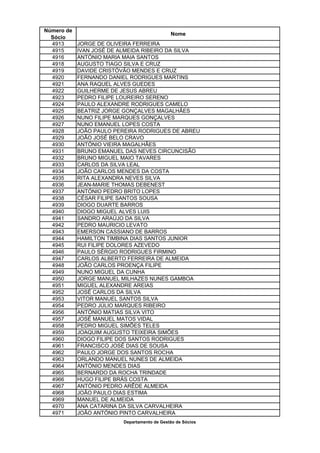 Número de
                                              Nome
  Sócio
  4913      JORGE DE OLIVEIRA FERREIRA
  4915      IVAN JOSÉ DE ALMEIDA RIBEIRO DA SILVA
  4916      ANTÓNIO MARIA MAIA SANTOS
  4918      AUGUSTO TIAGO SILVA E CRUZ
  4919      DAVIDE CRISTÓVÃO MENDES E CRUZ
  4920      FERNANDO DANIEL RODRIGUES MARTINS
  4921      ANA RAQUEL ALVES GUEDES
  4922      GUILHERME DE JESUS ABREU
  4923      PEDRO FILIPE LOUREIRO SERENO
  4924      PAULO ALEXANDRE RODRIGUES CAMELO
  4925      BEATRIZ JORGE GONÇALVES MAGALHÃES
  4926      NUNO FILIPE MARQUES GONÇALVES
  4927      NUNO EMANUEL LOPES COSTA
  4928      JOÃO PAULO PEREIRA RODRIGUES DE ABREU
  4929      JOÃO JOSÉ BELO CRAVO
  4930      ANTÓNIO VIEIRA MAGALHÃES
  4931      BRUNO EMANUEL DAS NEVES CIRCUNCISÃO
  4932      BRUNO MIGUEL MAIO TAVARES
  4933      CARLOS DA SILVA LEAL
  4934      JOÃO CARLOS MENDES DA COSTA
  4935      RITA ALEXANDRA NEVES SILVA
  4936      JEAN-MARIE THOMAS DEBENEST
  4937      ANTÓNIO PEDRO BRITO LOPES
  4938      CÉSAR FILIPE SANTOS SOUSA
  4939      DIOGO DUARTE BARROS
  4940      DIOGO MIGUEL ALVES LUIS
  4941      SANDRO ARAÚJO DA SILVA
  4942      PEDRO MAURICIO LEVATO
  4943      EMERSON CASSIANO DE BARROS
  4944      HAMILTON TIMBINA DIAS SANTOS JUNIOR
  4945      RUI FILIPE DOLORES AZEVEDO
  4946      PAULO SÉRGIO RODRIGUES FIRMINO
  4947      CARLOS ALBERTO FERREIRA DE ALMEIDA
  4948      JOÃO CARLOS PROENÇA FILIPE
  4949      NUNO MIGUEL DA CUNHA
  4950      JORGE MANUEL MILHAZES NUNES GAMBOA
  4951      MIGUEL ALEXANDRE AREIAS
  4952      JOSÉ CARLOS DA SILVA
  4953      VITOR MANUEL SANTOS SILVA
  4954      PEDRO JÚLIO MARQUES RIBEIRO
  4956      ANTÓNIO MATIAS SILVA VITO
  4957      JOSÉ MANUEL MATOS VIDAL
  4958      PEDRO MIGUEL SIMÕES TELES
  4959      JOAQUIM AUGUSTO TEIXEIRA SIMÕES
  4960      DIOGO FILIPE DOS SANTOS RODRIGUES
  4961      FRANCISCO JOSÉ DIAS DE SOUSA
  4962      PAULO JORGE DOS SANTOS ROCHA
  4963      ORLANDO MANUEL NUNES DE ALMEIDA
  4964      ANTÓNIO MENDES DIAS
  4965      BERNARDO DA ROCHA TRINDADE
  4966      HUGO FILIPE BRÁS COSTA
  4967      ANTÓNIO PEDRO ARÊDE ALMEIDA
  4968      JOÃO PAULO DIAS ESTIMA
  4969      MANUEL DE ALMEIDA
  4970      ANA CATARINA DA SILVA CARVALHEIRA
  4971      JOÃO ANTÓNIO PINTO CARVALHEIRA
                          Departamento de Gestão de Sócios
 