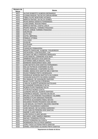 Número de
                                              Nome
  Sócio
  4972      ALEXIS ROBERTO ALMEIDA BERNARDO
  4974      LILIANA RAQUEL DA SILVA CARVALHEIRA
  4976      FÁBIO FILIPE MONTEIRO AFONSO
  4978      MÁRCIO RAFAEL DA SILVA GOMES
  4979      ROSA MARIA SARAIVA FERNANDES
  4980      JUAN DANIEL ROCHA PINHO
  4981      MÁRCIO RAFAEL COSTA LASCA
  4982      PEDRO MANUEL TORRÃO FRAGOSO
  4983      PAULO JORGE TORRÃO FRAGOSO
  4984      GRUPEIXE
  4985      AUTO RIA
  4986      HOTEL IMPERIAL
  4987      PRIMUS VITÓRIA
  4988      VULCANO
  4989      GUIALMI
  4990      EXTRUSAL
  4991      AVEITUR
  4992      FAIANÇAS PRIMAGERA
  4993      RENATA CAROLINA ALMEIDA FIGUEIREDO
  4994      GEOAVEIRO, CONTRUÇÕES, LDA
  4996      AFONSO DE MELO PINHEIRO MARQUES
  4997      JOSÉ MANUEL CARREIRA DOS REIS
  4998      ARMÉNIO MACEDO DOS SANTOS
  4999      CATARINA AMÉLIA MADAÍL VIDAL
  5000      BARBARA MARGARIDA MAIA LIMA
  5001      JOÃO BATISTA DOS SANTOS FERNANDES
  5002      HELGA PATRICIA CHAPARRO ALVES
  5003      TELMO EMANUEL CHAPARRO ALVES
  5004      ISABEL MARIA DOS SANTOS MELO MATOS
  5005      HUGO FIRMINO PINTO HENRIQUES
  5007      HENRIQUE MOREIRA BAPTISTA DA CUNHA
  5008      JOAQUIM AUGUSTO OLIVEIRA GUEDES
  5009      RUI MANUEL DE ASSUNÇÃO RAPOSO
  5011      NUNO FILIPE CAÇOILO PEREIRA
  5012      CARLOS ALBERTO MOREIRA BATOUXAS
  5013      ALEXANDRE FERREIRA E SILVA
  5014      RUBEN FILIPE PINHEIRO SILVA
  5016      VITOR RUI NUNES COSTA
  5017      LEANDRO MIGUEL DUARTE RAPOSO
  5018      VERÓNICA RAQUEL CASTRO DA SILVA
  5019      BRUNO LUIS PEREIRA FIGUEIREDO TALAMBA
  5020      ANDREIA FILIPA MIRANDA PEREIRA
  5021      PATRÍCIA ALEXANDRA RIBAU NEVES
  5022      EDUARDO PEDRO PEIXINHO DAS NEVES
  5023      LUIS MIGUEL DA PONTE ANILEIRO ONOFRE
  5024      ARTUR FIGUEIREDO CARDOSO
  5025      JOÃO MIGUEL DE OLIVEIRA CARDOSO
  5026      LUIS CARLOS PEREIRA DOS SANTOS
  5027      ANDRÉ CLARO NEVES
  5028      JOÃO DIOGO CLARO NEVES
  5029      RICARDO JOÃO SIMÕES RIBEIRO
  5031      RAFAEL FERREIRA PÓVOA
  5032      DIOGO FERREIRA DA COSTA
  5033      NORMANDA PAULA PAIVA SIMÕES
  5034      JOÃO TIAGO OLIVEIRA PINTO SANTOS
  5035      DANIEL CRISTIANO OLIVEIRA PINTO SANTOS
                          Departamento de Gestão de Sócios
 