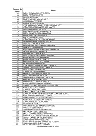Número de
                                             Nome
  Sócio
  5165      CARLA SUSANA GUILHOTO PAIVA
  5166      DIOGO FERREIRA LOPES
  5167      MAURO NETO SILVA
  5168      TIAGO EMANUEL MORAIS MELO
  5169      LÚCIA MARIA FERREIRA
  5170      MIGUEL MATOS FONSECA
  5171      JOSÉ MARIA GONÇALVES SOARES E MAYA SÊCO
  5172      JOÃO PEDRO FERNANDES DOS SANTOS
  5173      CARLOS AUGUSTO CAPELAS
  5174      RUBEN ALEXANDRE DINIS ALMEIDA
  5175      ELTON RICARDO CAMPOS OSÓRIO
  5176      MARIA JOÃO VAZ RODRIGUES
  5177      ANA RITA TERRÍVEL PINTO
  5179      JOÃO FRANCISCO OLIVEIRA MATAFOME
  5180      SUSANA MICAELA DA SILVA ROCHA
  5182      DAVID ALEXANDER ALVES
  5183      PEDRO EMANUEL FERNANDES MEALHA
  5184      GONÇALO VIEIRA MADAIL
  5185      MARTA ALEXANDRA DE MELO SILVA ALMEIDA
  5186      INÊS DE MELO SILVA ALMEIDA
  5187      FILIPA GOMES GONÇALVES
  5188      TIAGO FILIPE SOARES PINHO VINAGRE
  5189      ANDRÉ FILIPE FIGUEIREDO PINTO
  5190      ANDRÉ DANIEL ARAÚJO SANTOS
  5191      ÂNGELO MARQUES DE OLIVEIRA
  5192      ANTÓNIO AZEVEDO SIMÕES
  5193      JOSÉ MANUEL RODRIGUES DE QUADROS
  5194      CLÁUDIO MIGUEL ALMEIDA CANECA
  5195      TIAGO FILIPE DIAS PEREIRA
  5198      JOÃO JOSÉ DINIS GARRETT
  5199      ANDREIA FILIPA GOMES DA SILVA
  5200      TIAGO JOSÉ GOMES DA SILVA
  5201      LEANDRA VANESSA CARMO DA SILVA
  5203      NUNO FILIPE RUIVO ANTUNES
  5206      RODRIGO VAZ GOUVEIA BASTOS
  5207      MARIA MANUELA SANTOS PINHEIRO
  5208      JOÃO TIAGO MARQUES A VALENTE COURAS
  5209      MANUEL DA COSTA GOMES
  5210      JOÃO MIGUEL NUNES FILIPE
  5213      DANIEL ALMEIDA DA COSTA
  5214      JOÃO GUILHERME FERNANDES DE SÁ GOMES DE SOUSA
  5215      MÁRCIO ANDRÉ BAGUEIRA LOUREIRO
  5217      DOMENIC FIDALGO PEIXOTO DA SILVA
  5218      MARTA RAFAELA TEIXEIRA MOREIRA
  5220      JOÃO GABRIEL PATA DO CASAL
  5221      INÊS ROCHA SILVA
  5222      HUGO RODRIGUES BRAZ DE CARVALHO
  5223      RUI ARANTES FERREIRA
  5224      JOÃO AFONSO ANDRADE PINHEIRO
  5225      ANA PAULA MOURÃO BRANCO
  5226      EMÍLIA MARIA FERREIRA RODRIGUES
  5227      CLÁUDIA FILIPA PINHO FERREIRA MARQUES
  5228      VICTOR MANUEL DA CRUZ MARQUES
  5229      JOÃO PEDRO RODRIGUES ALVES
  5230      MARIA DA CONCEIÇÃO SOARES DE OLIVEIRA
  5231      JOÃO PEDRO DOS SANTOS LUZIA
                         Departamento de Gestão de Sócios
 
